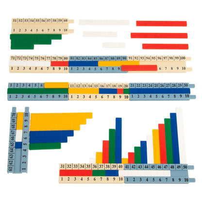  Kids First Math - Number Track Math Kit With Lesson Guide