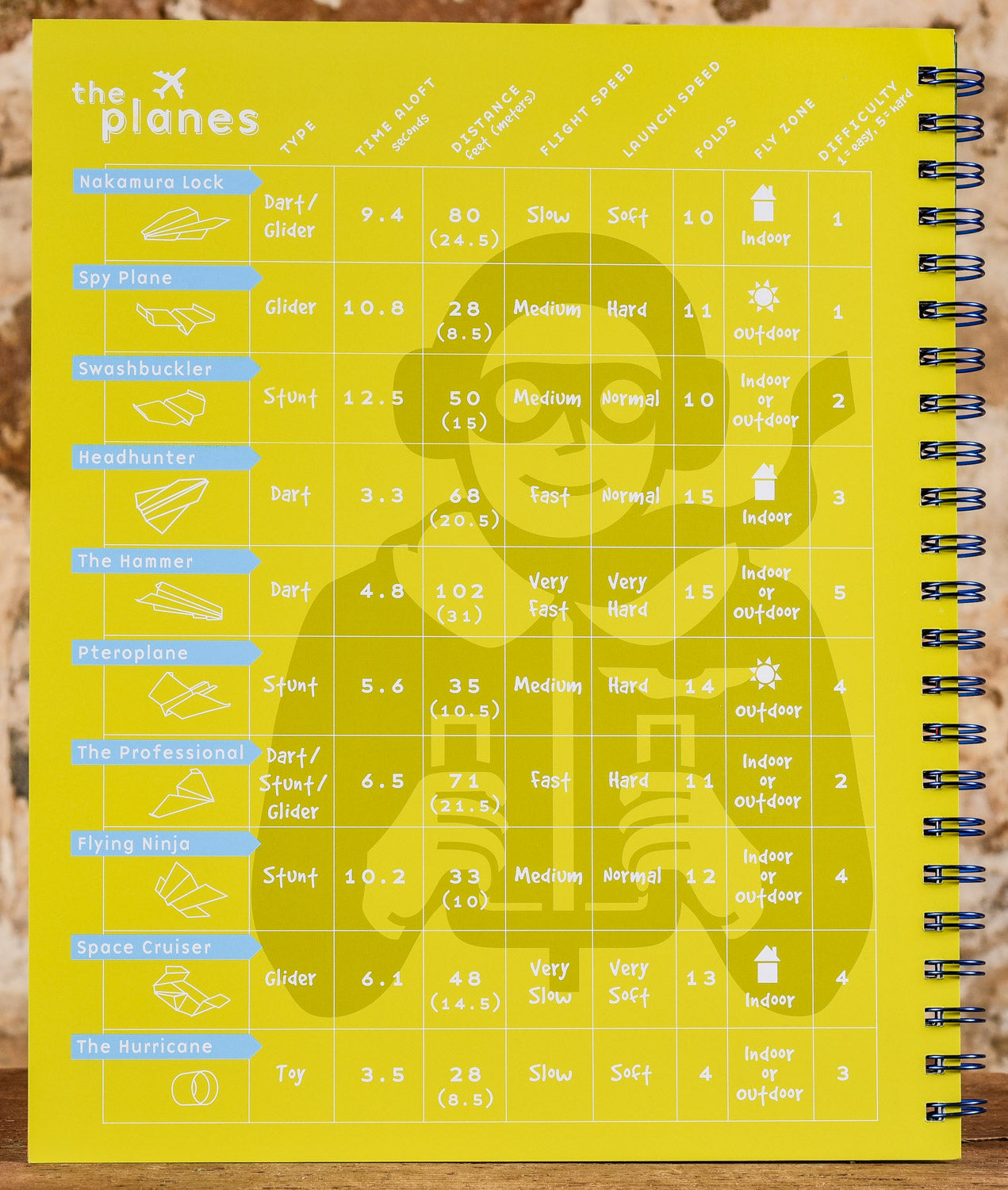  Klutz Book Of Paper Airplanes