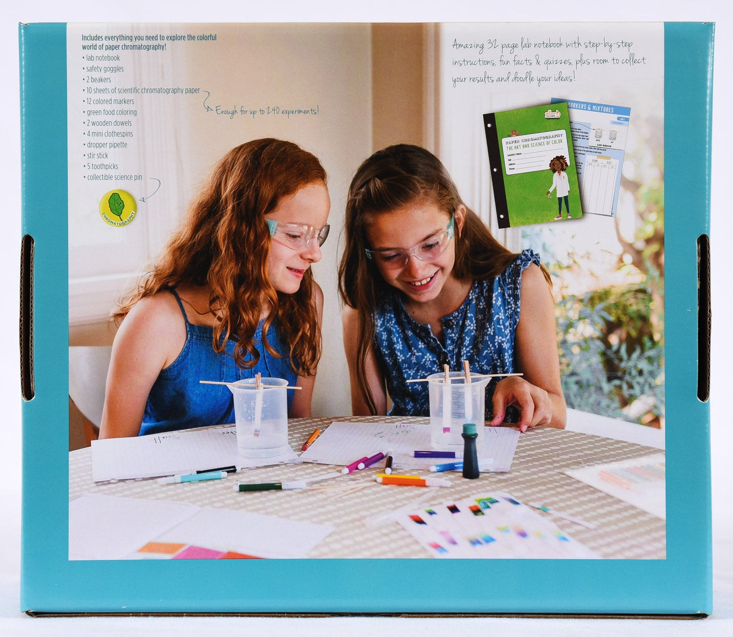 The Art & Science Of Color - Paper Chromatography