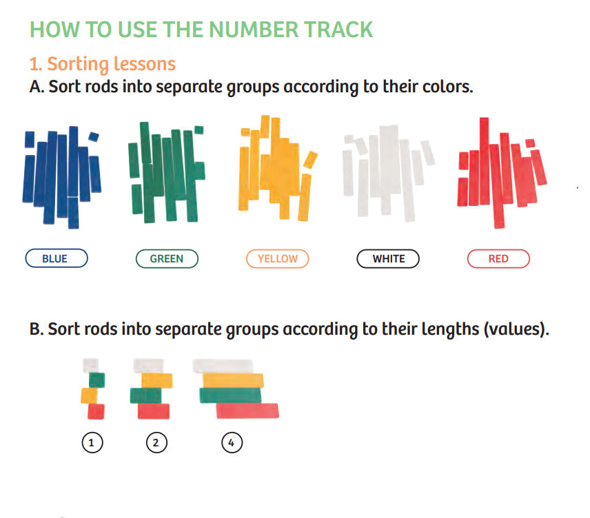 Kids First Math - Number Track Math Kit With Lesson Guide